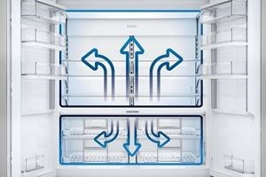 Sub-Zero Classic Series Full Size Refrigerator with arrows displaying the flow of its Split Climate temperature control between its top and bottom compartments