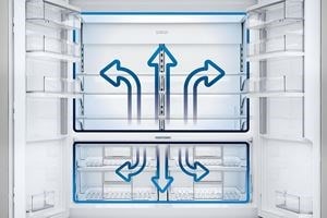 Sub-Zero Classic Series Full Size Refrigerator with arrows displaying the flow of its Split Climate temperature control between its top and bottom compartments