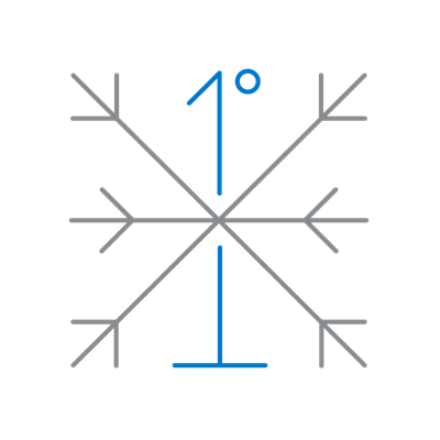 Advanced temperature control