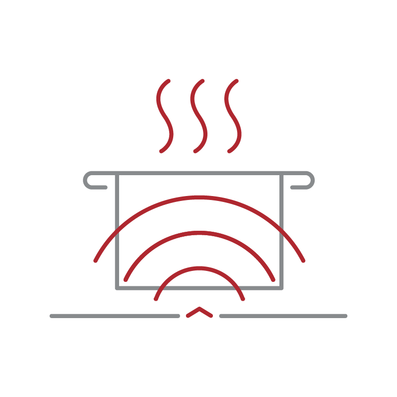 Cookware sensing